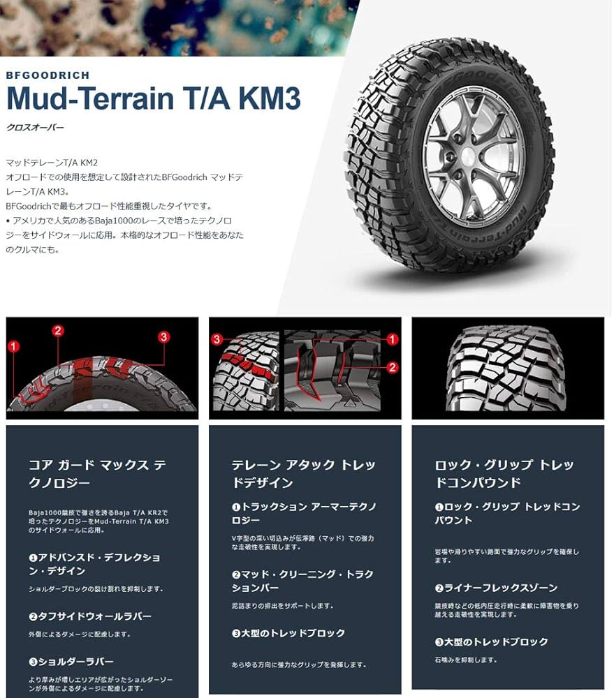 BFGoodrich 285/75R16 4本セット BFグッドリッチ